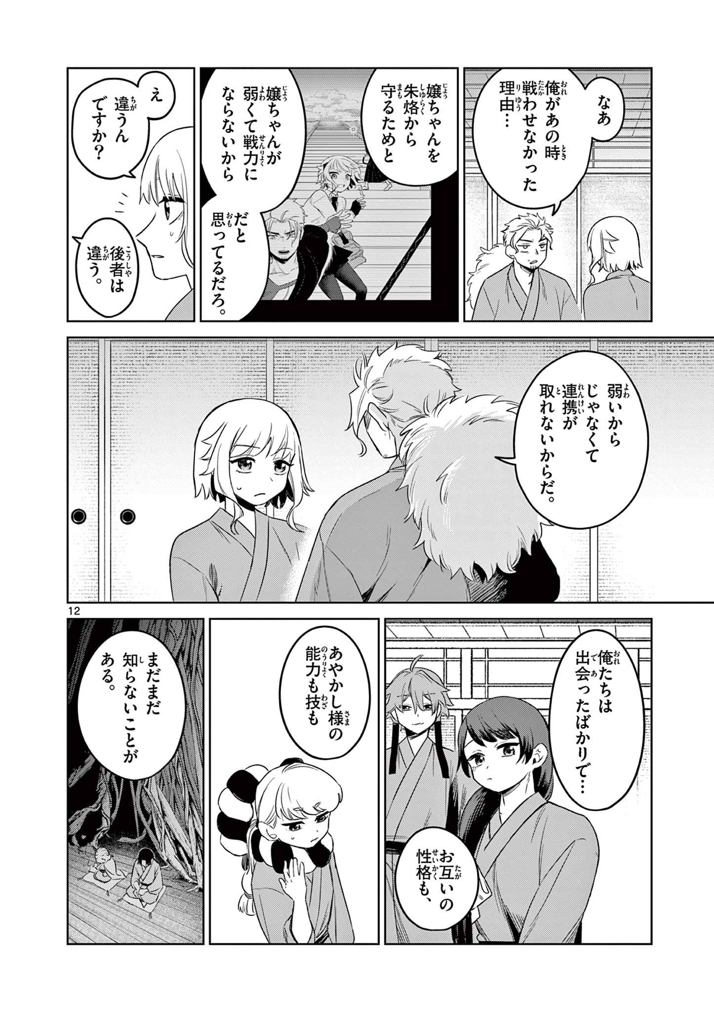 12