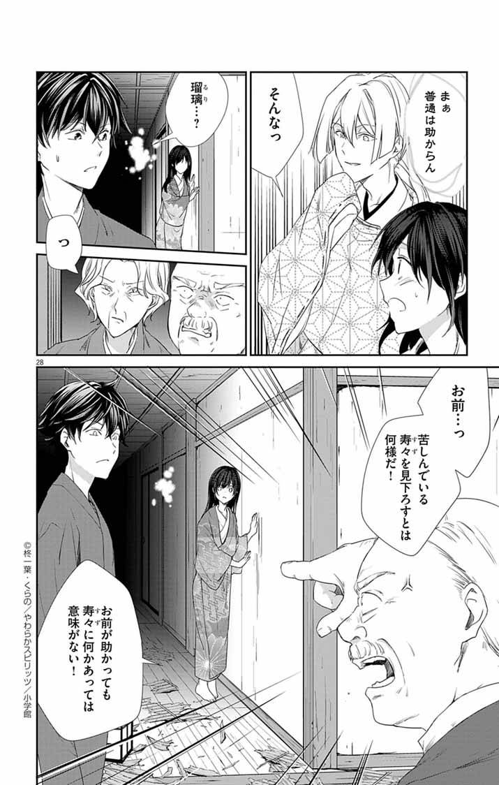 帝都の隠し巫女～式神付き没落令嬢は、あやかしが視えない陰陽師の使用人になる～ 第4話 - Page 27