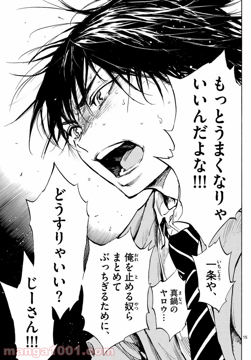 15