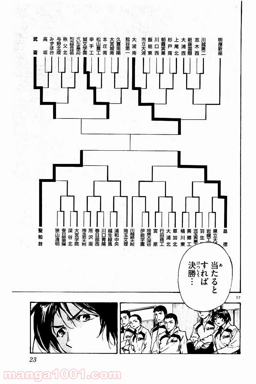 BE BLUES!～青になれ～ 第228話 - Page 21