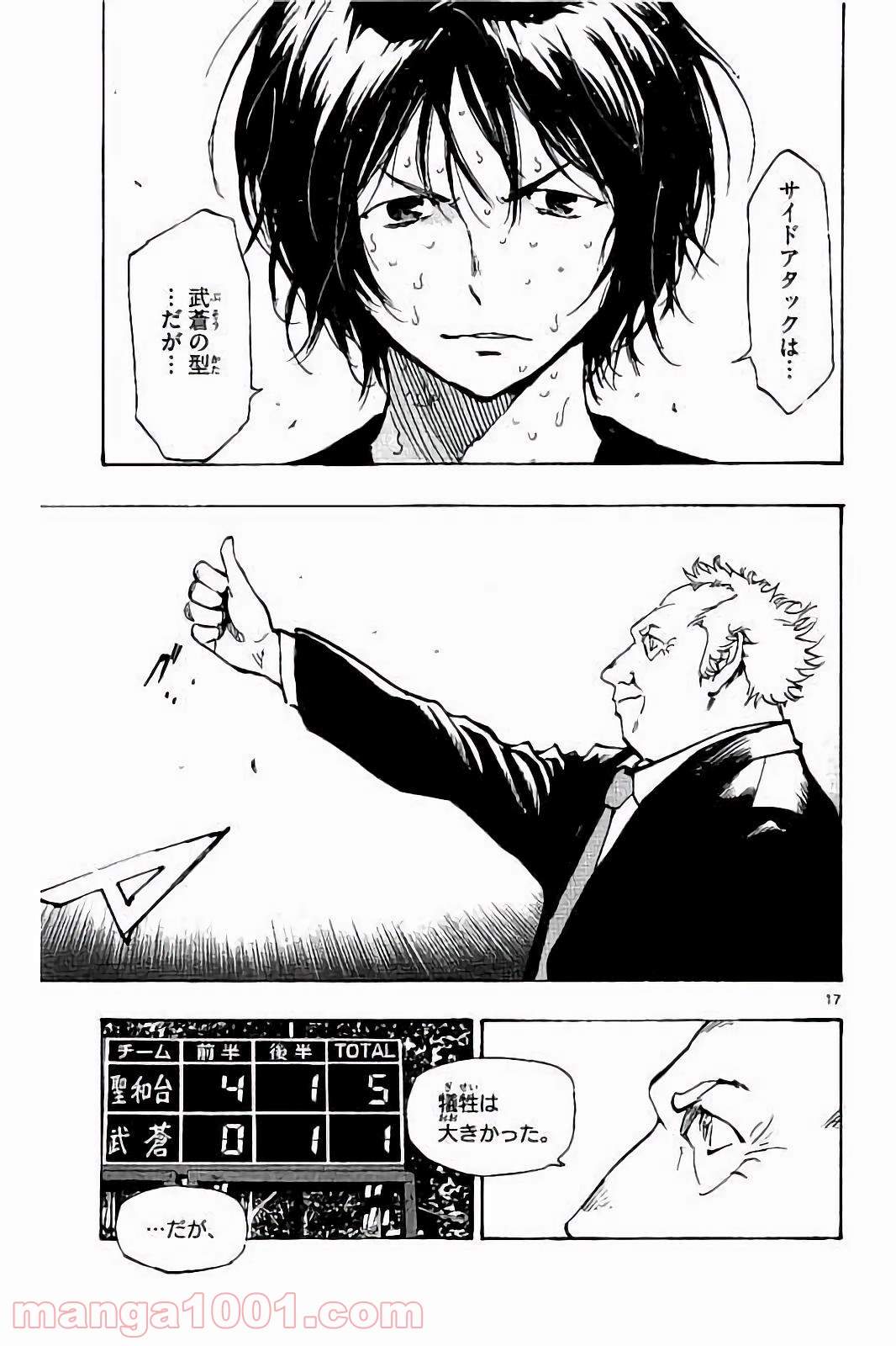 17