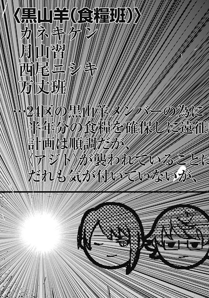 198