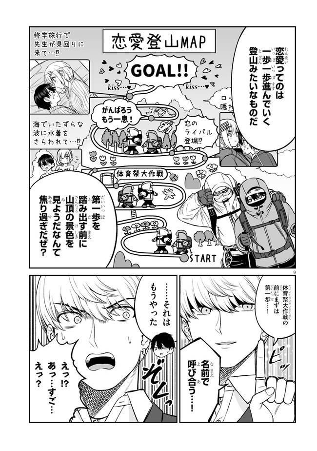 王子様の友達 第10話 - Page 9