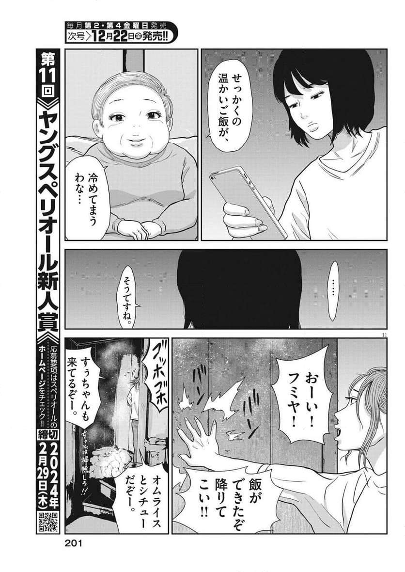 21