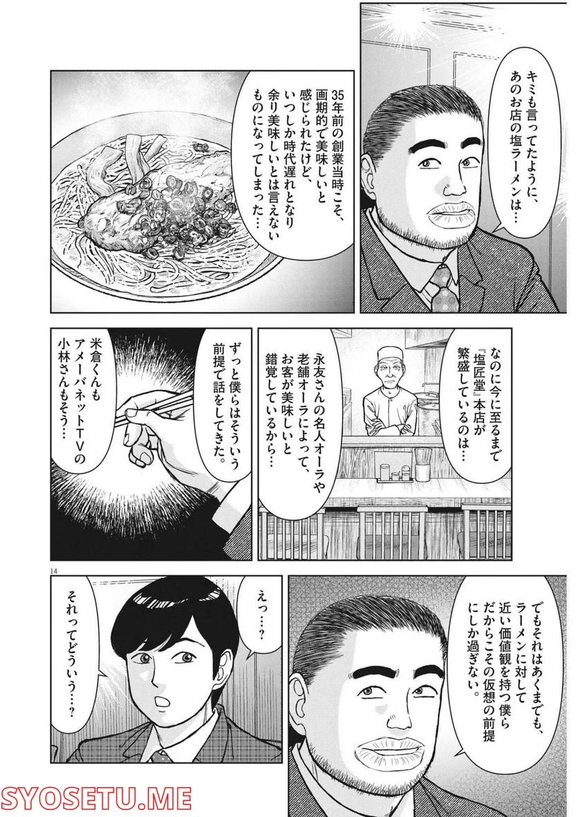 14