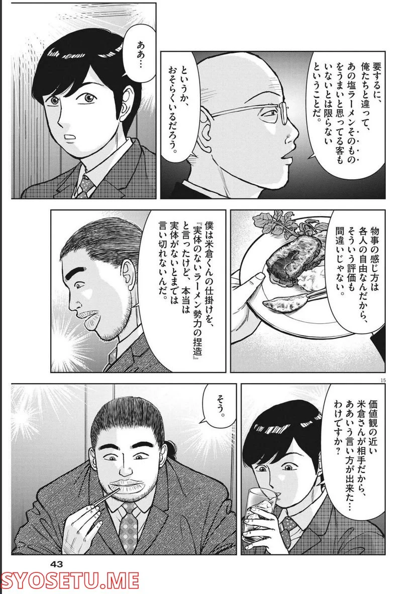 15