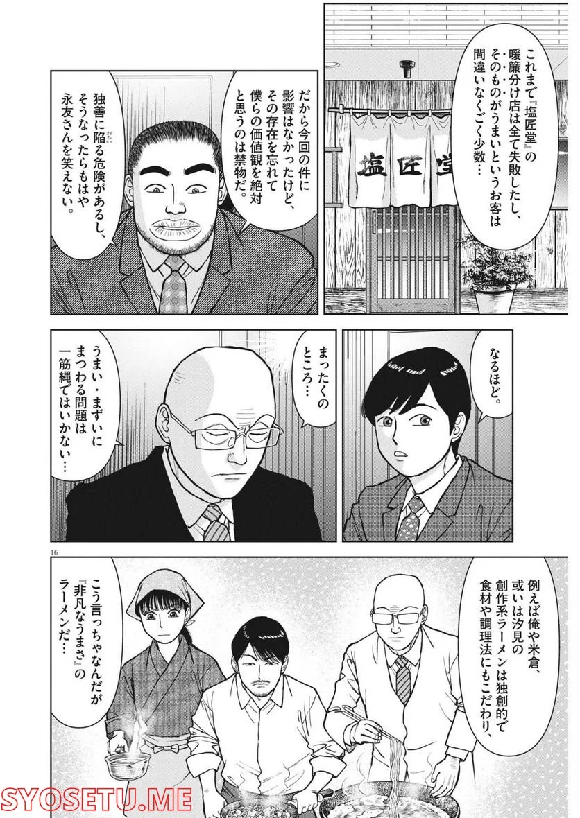 16