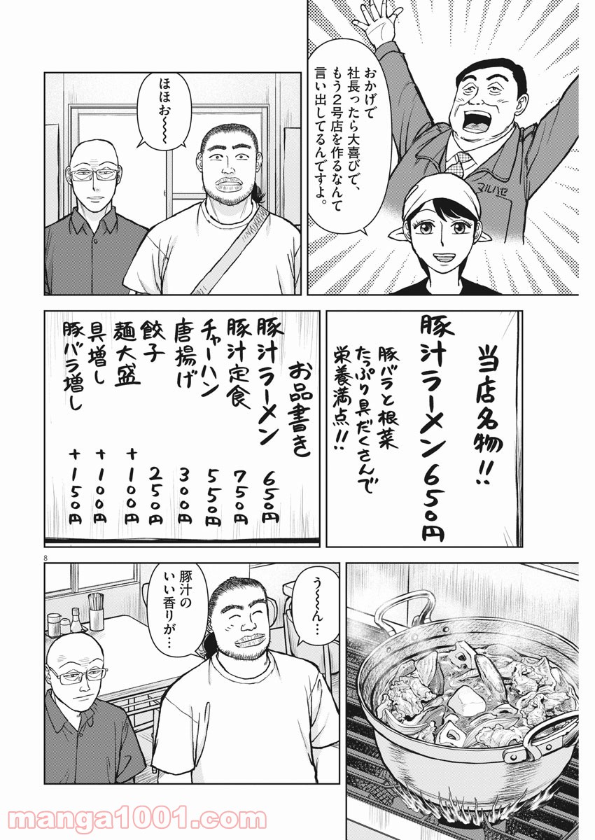 8