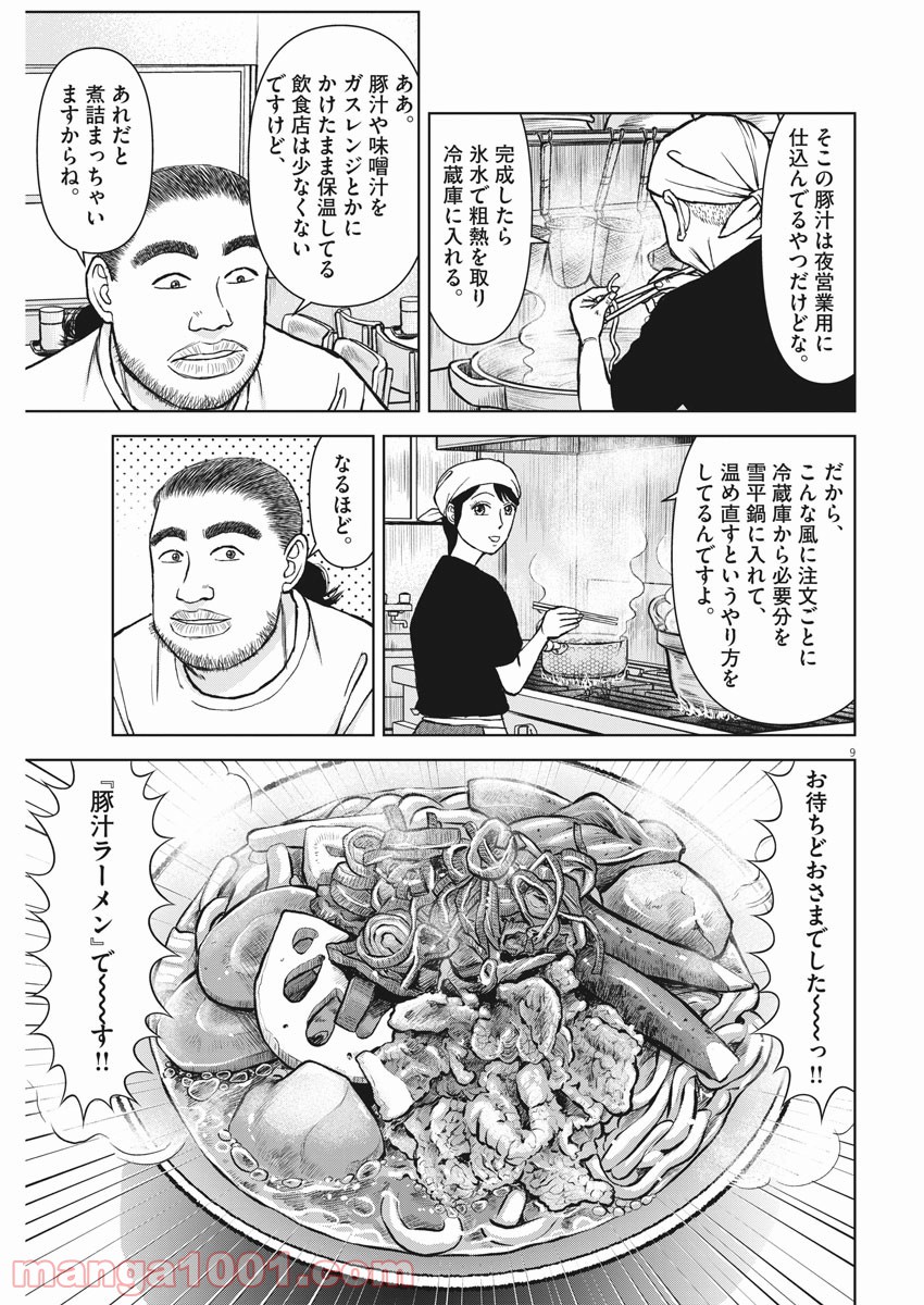 9