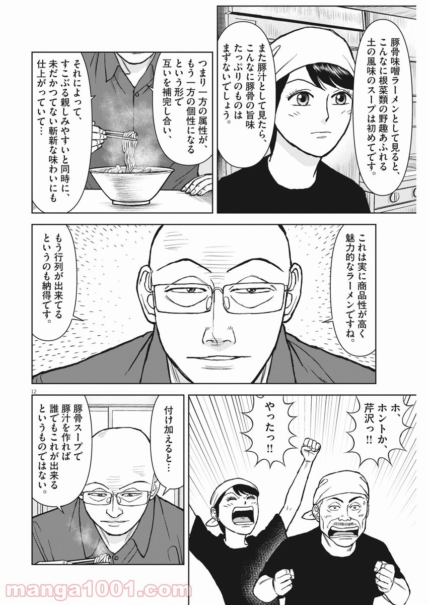 12