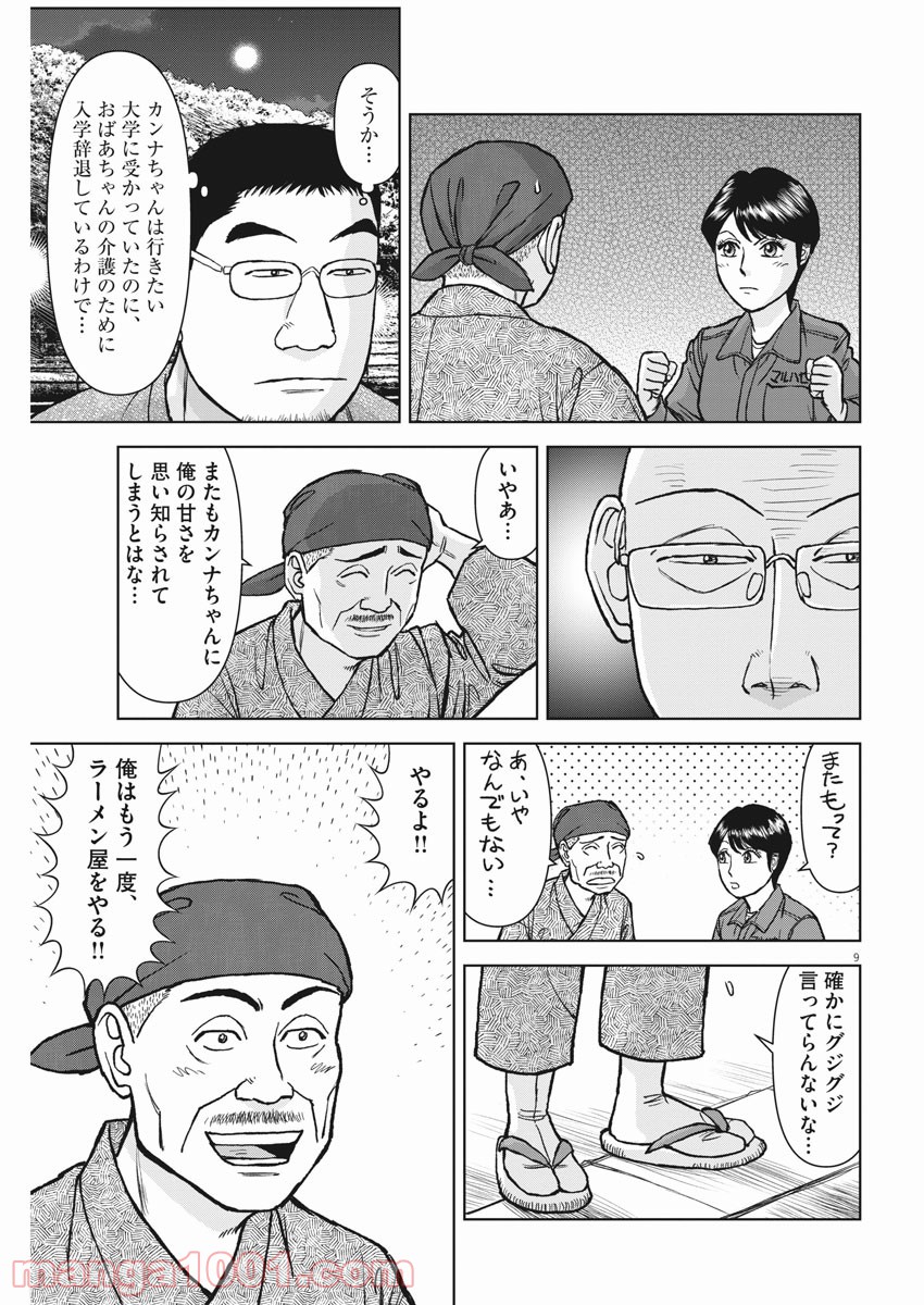 9