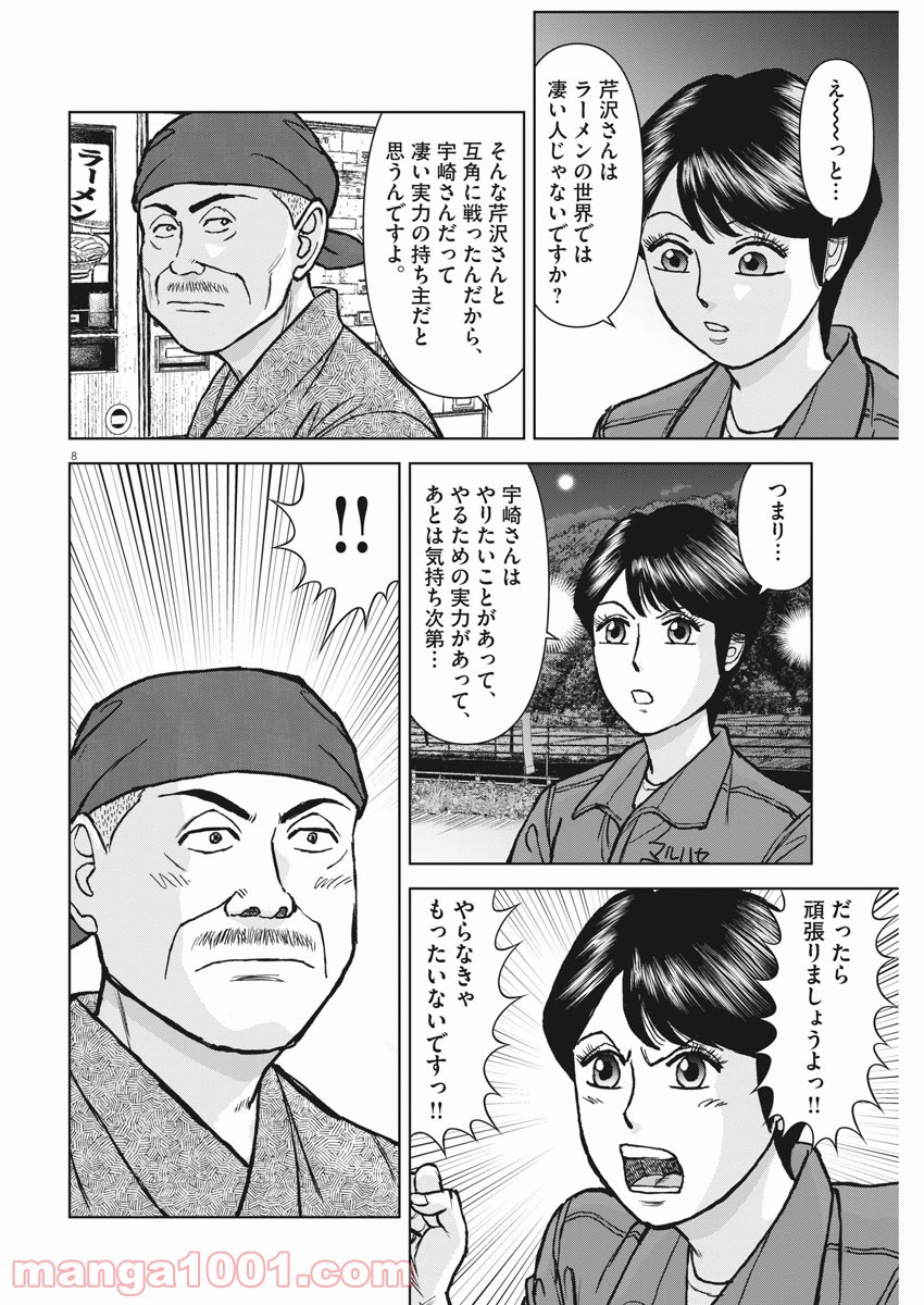 8