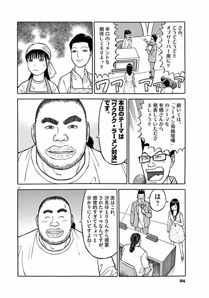 95