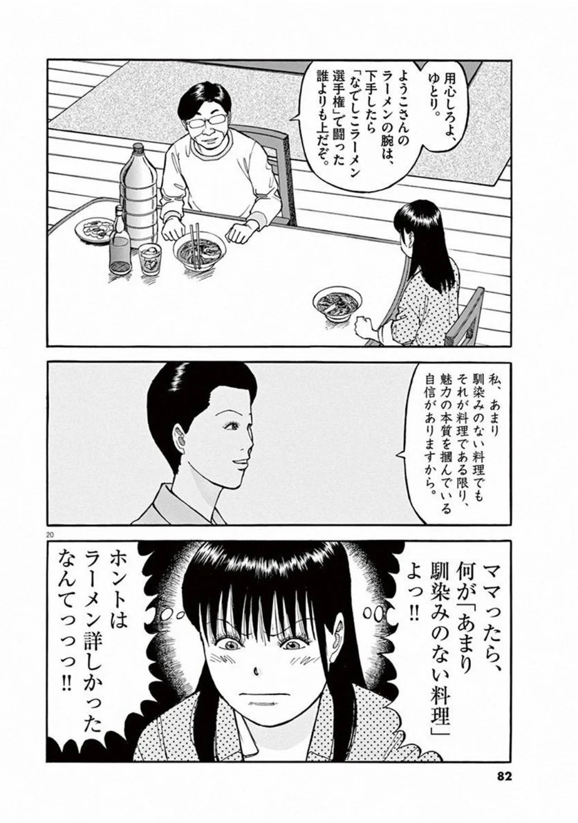 83