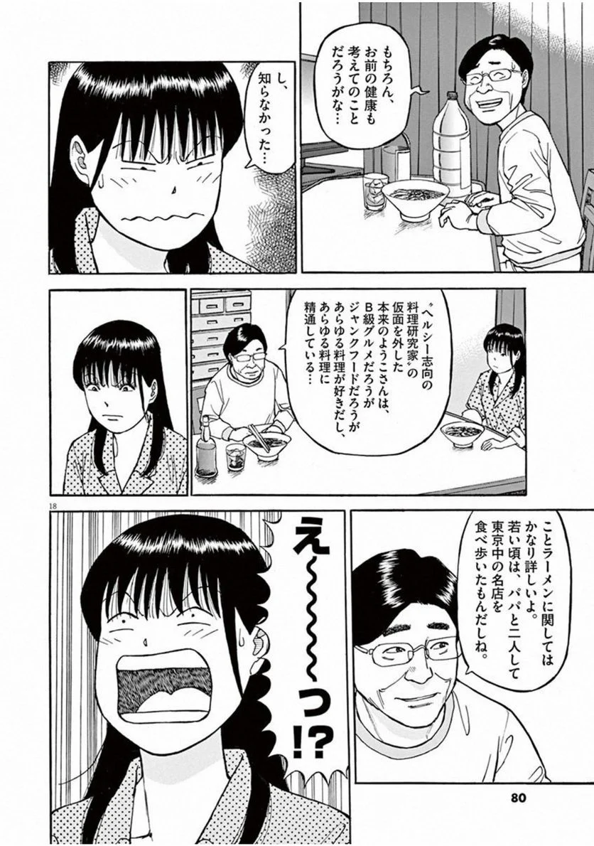 81