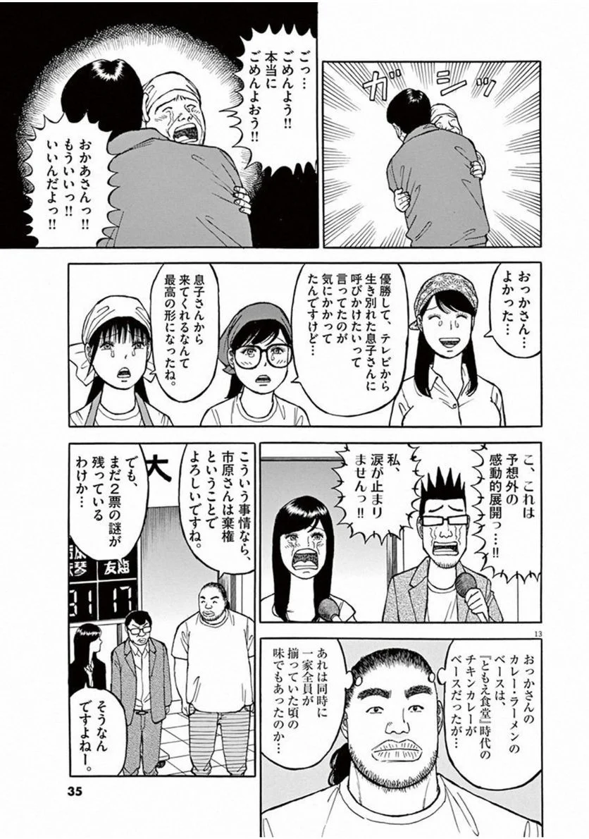 36