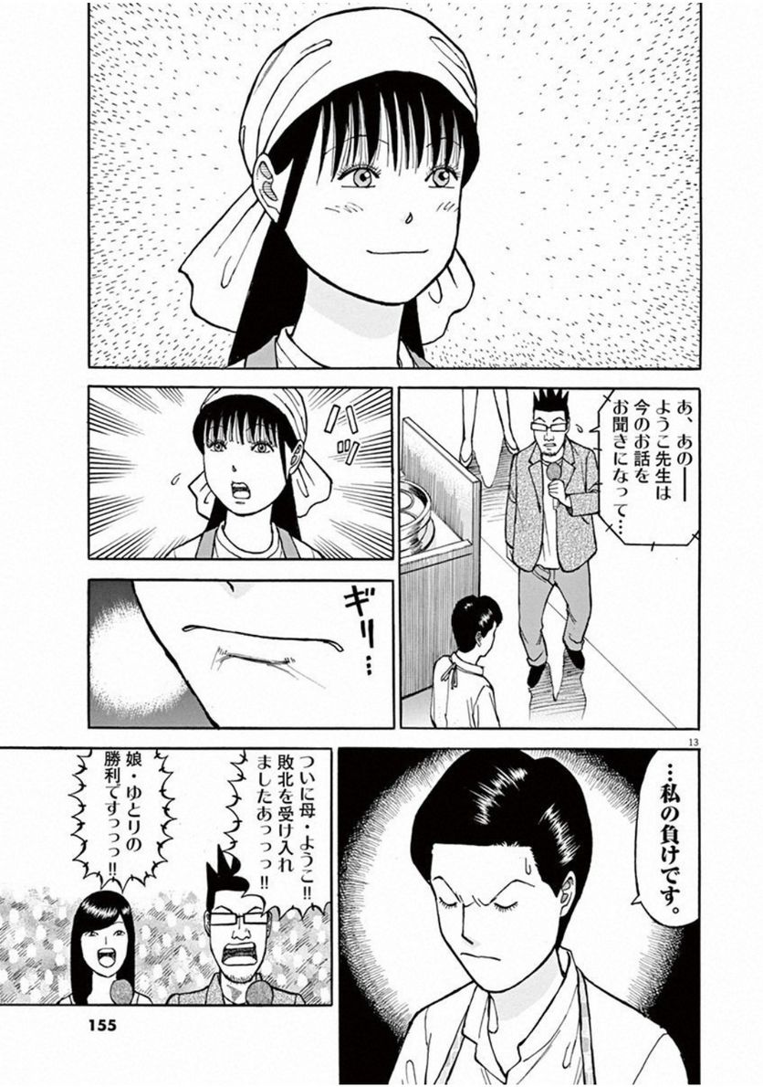 156