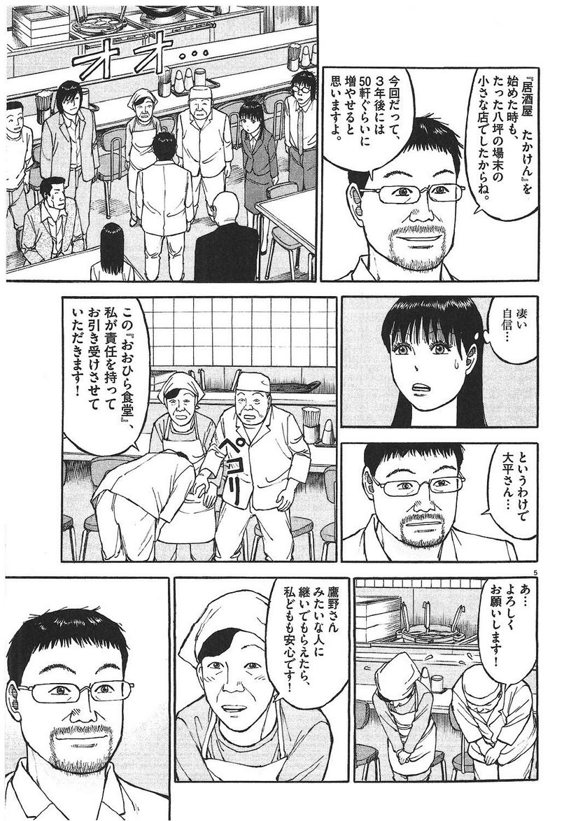 96
