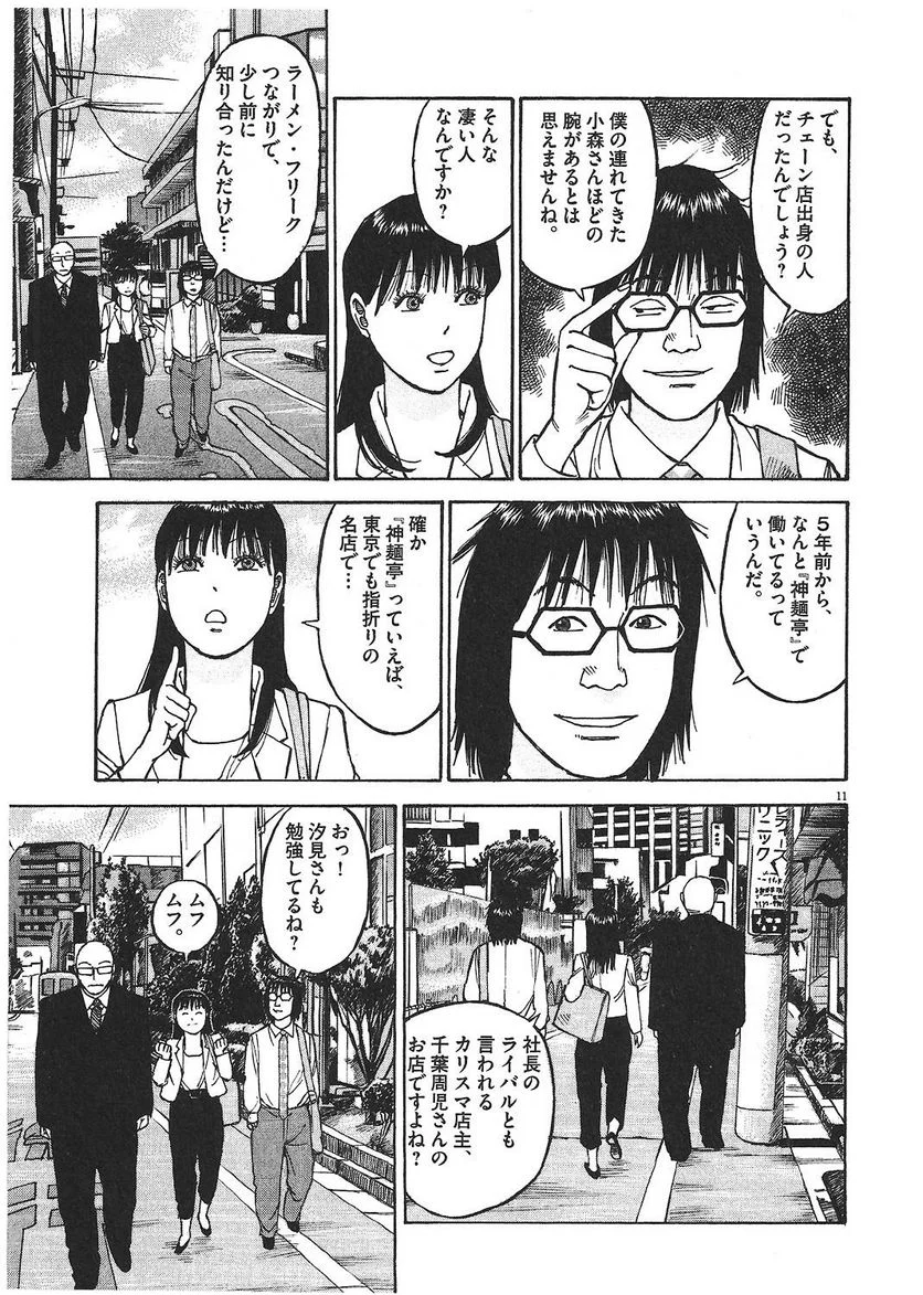 36