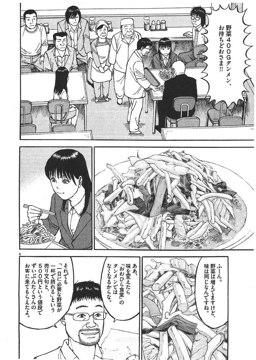 77
