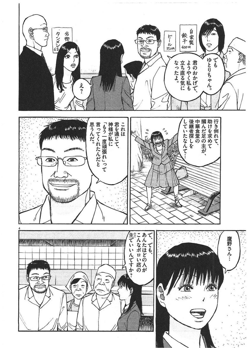 95