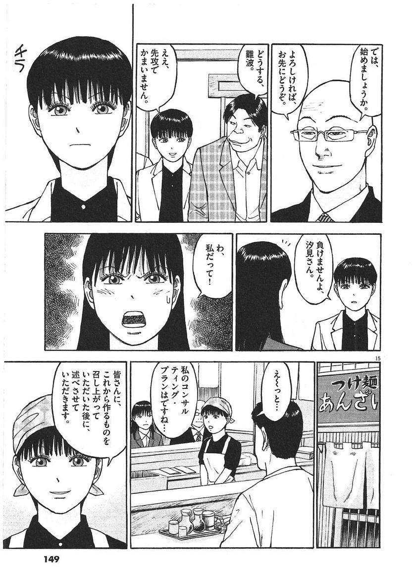 148
