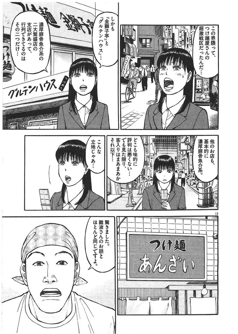124