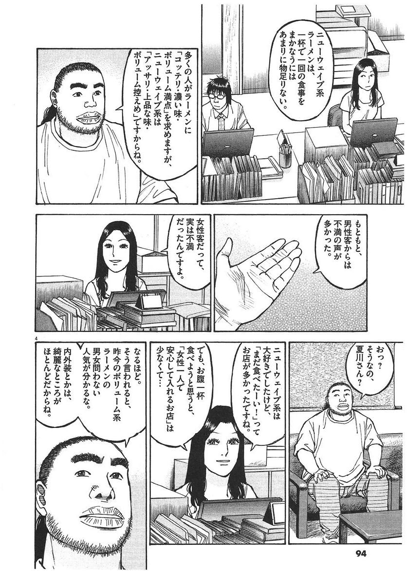 93