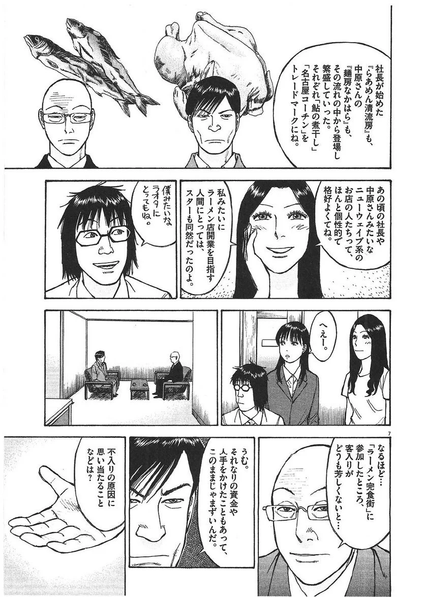 54
