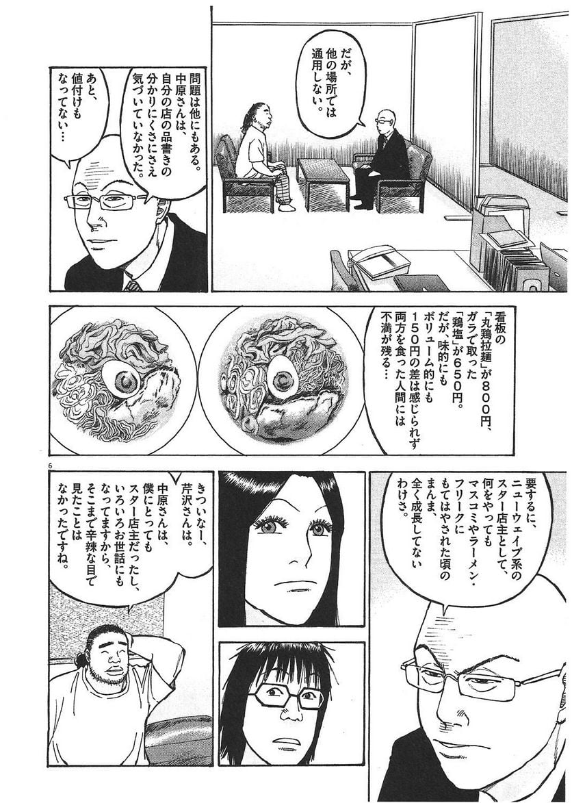 95