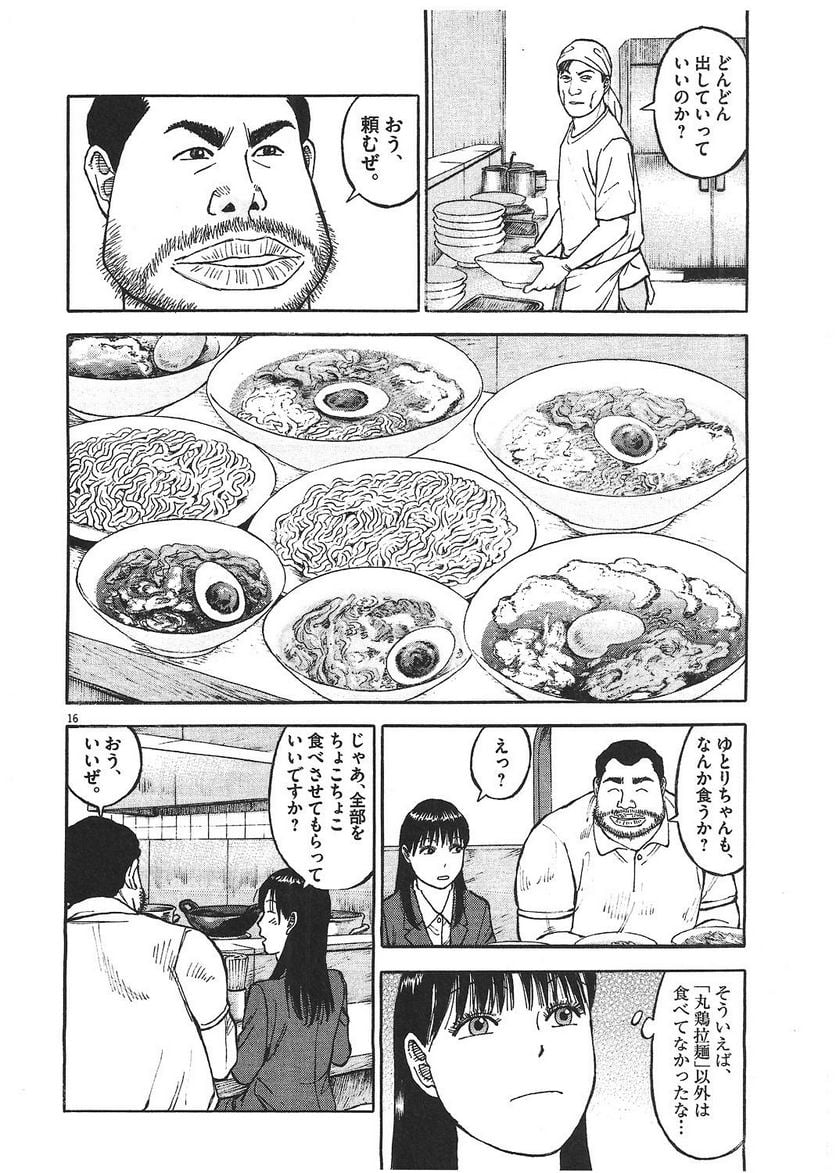 83