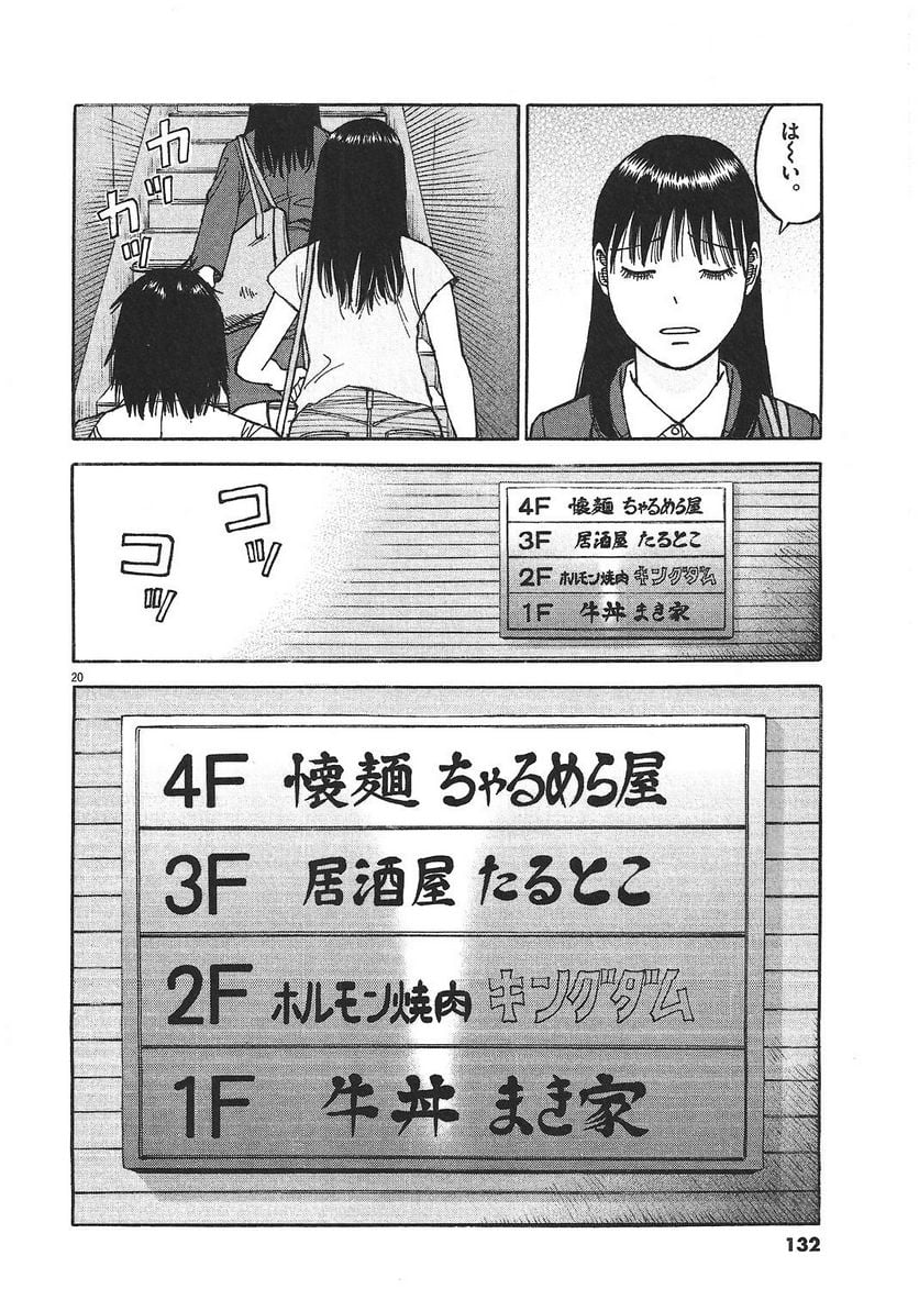 131