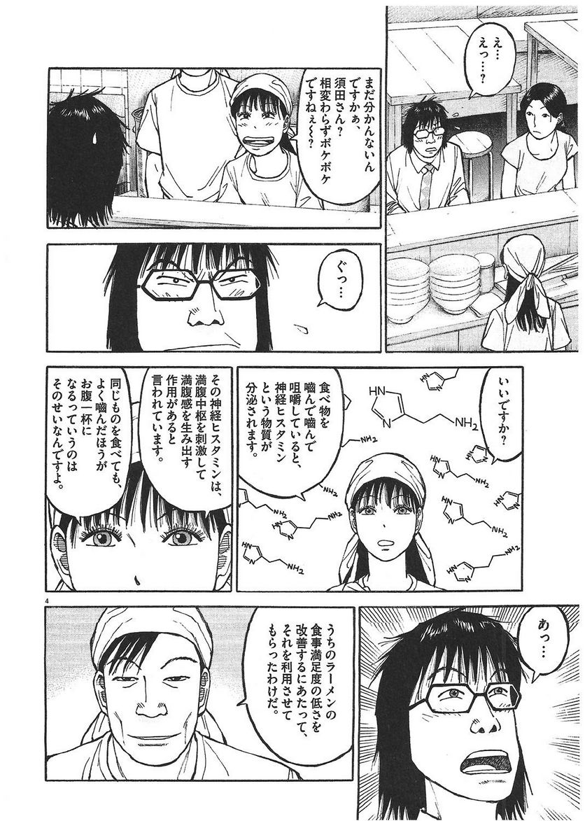 115