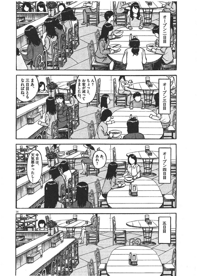 61