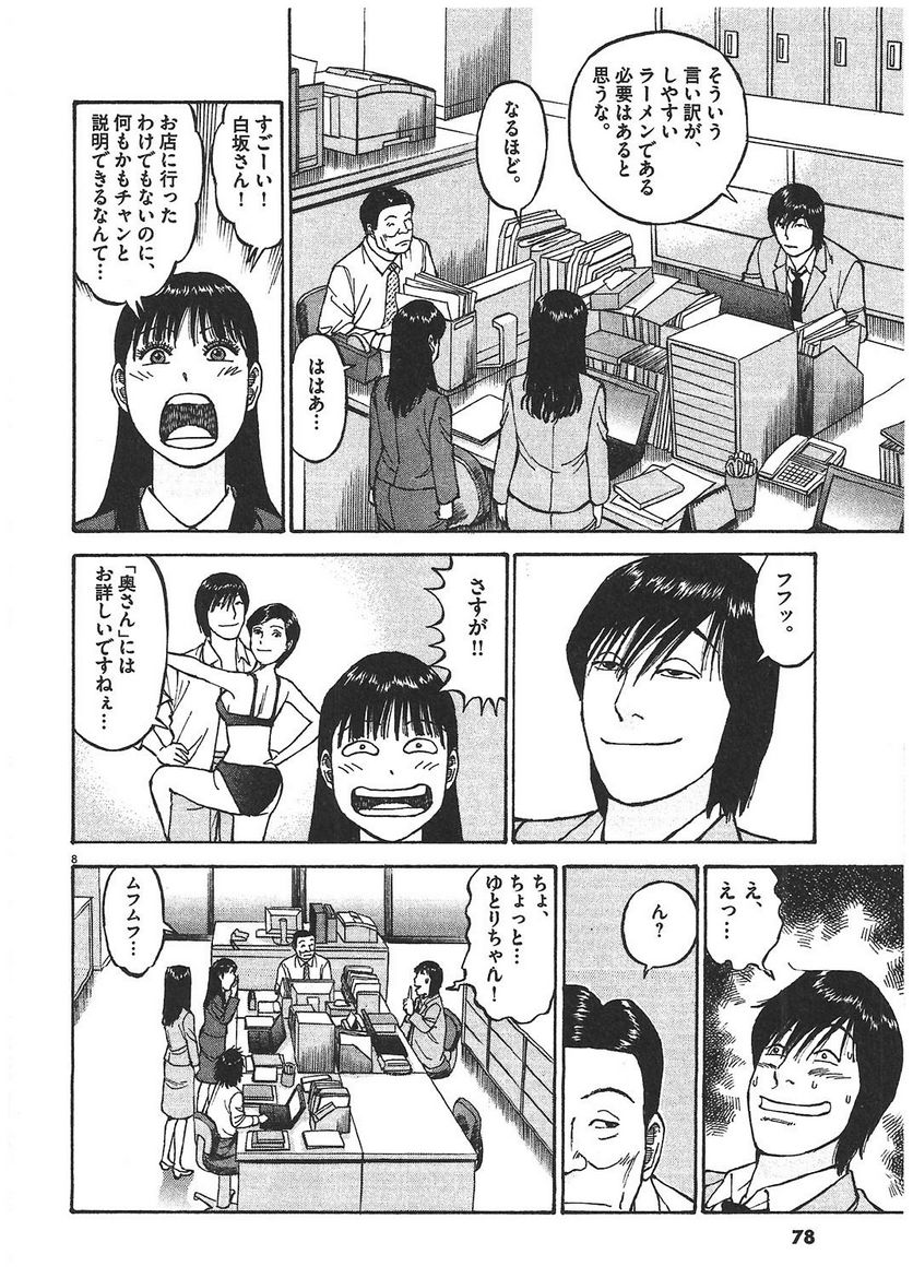 77