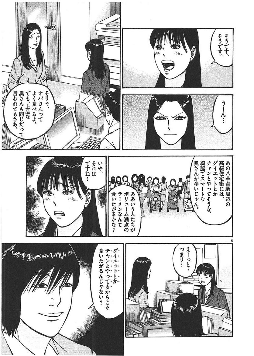 74