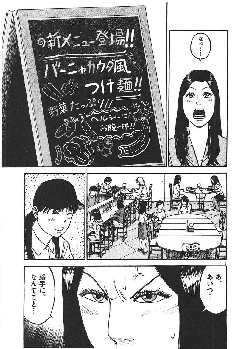 96