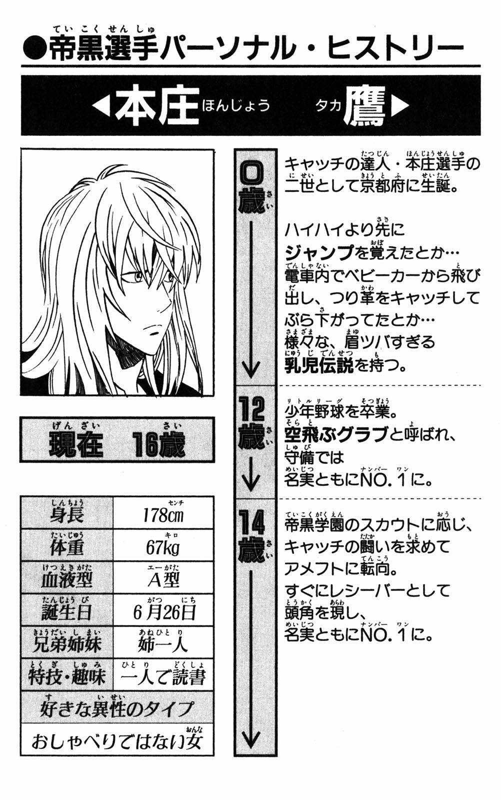 アイシールド21 - raw - 第32話 - https://jppp.mangajikan.cc/jppp/05011103/zrcdj4et2te.jpg
