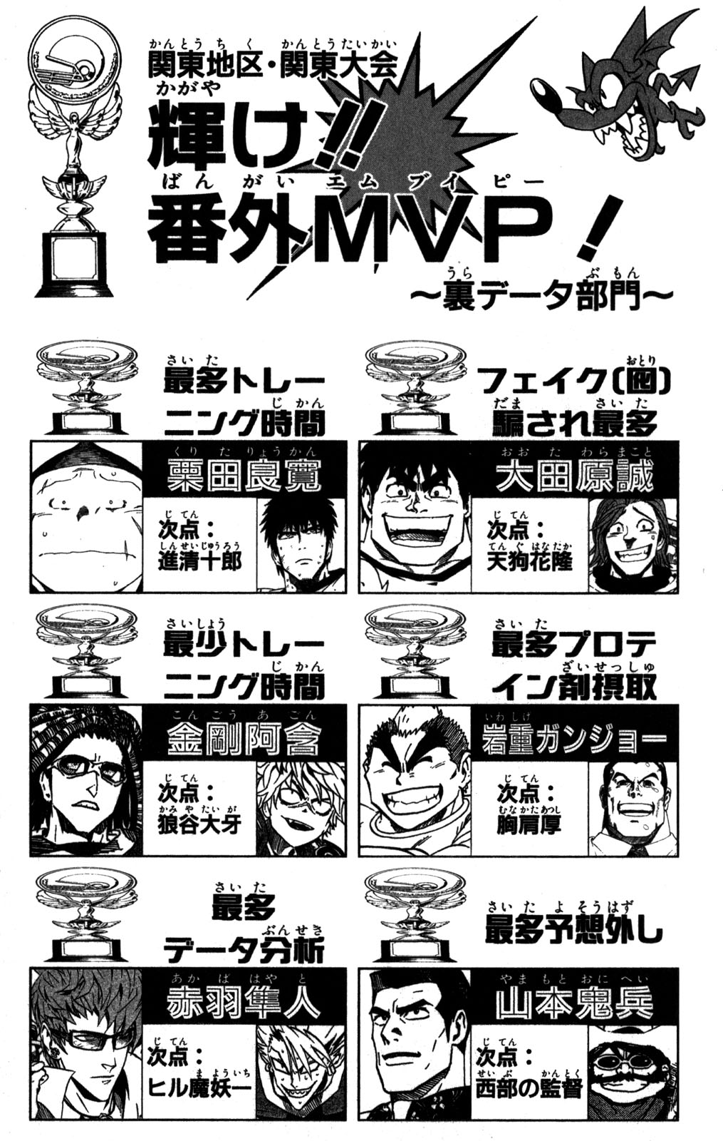 アイシールド21 - raw - 第31話 - https://jppp.mangajikan.cc/jppp/05011110/0acnwb45cje.jpg