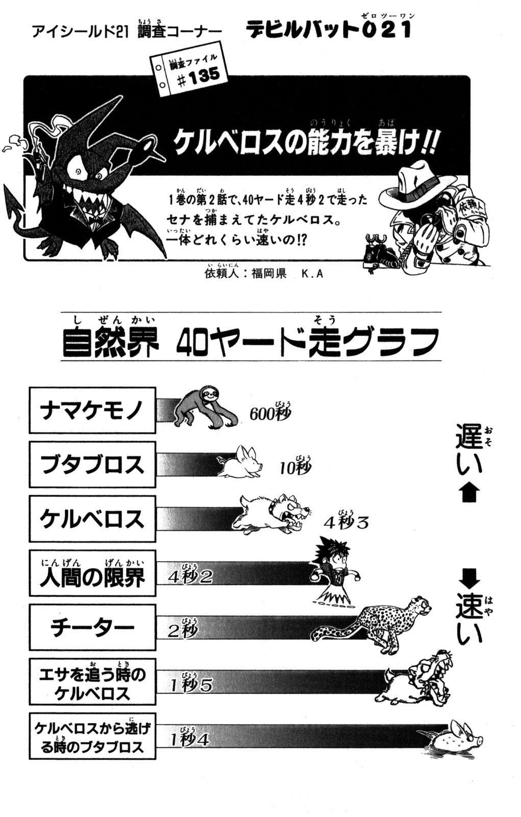 アイシールド21 - raw - 第31話 - https://jppp.mangajikan.cc/jppp/05011110/4a2q3ohzs5m.jpg
