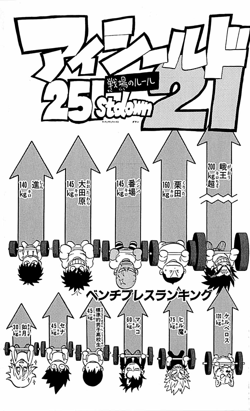 アイシールド21 - raw - 第29話 - https://jppp.mangajikan.cc/jppp/05011116/3nz14mmhbvy.jpg