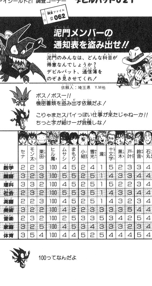 アイシールド21 - raw - 第19話 - https://jppp.mangajikan.cc/jppp/05011149/255ke2toqyt.jpg