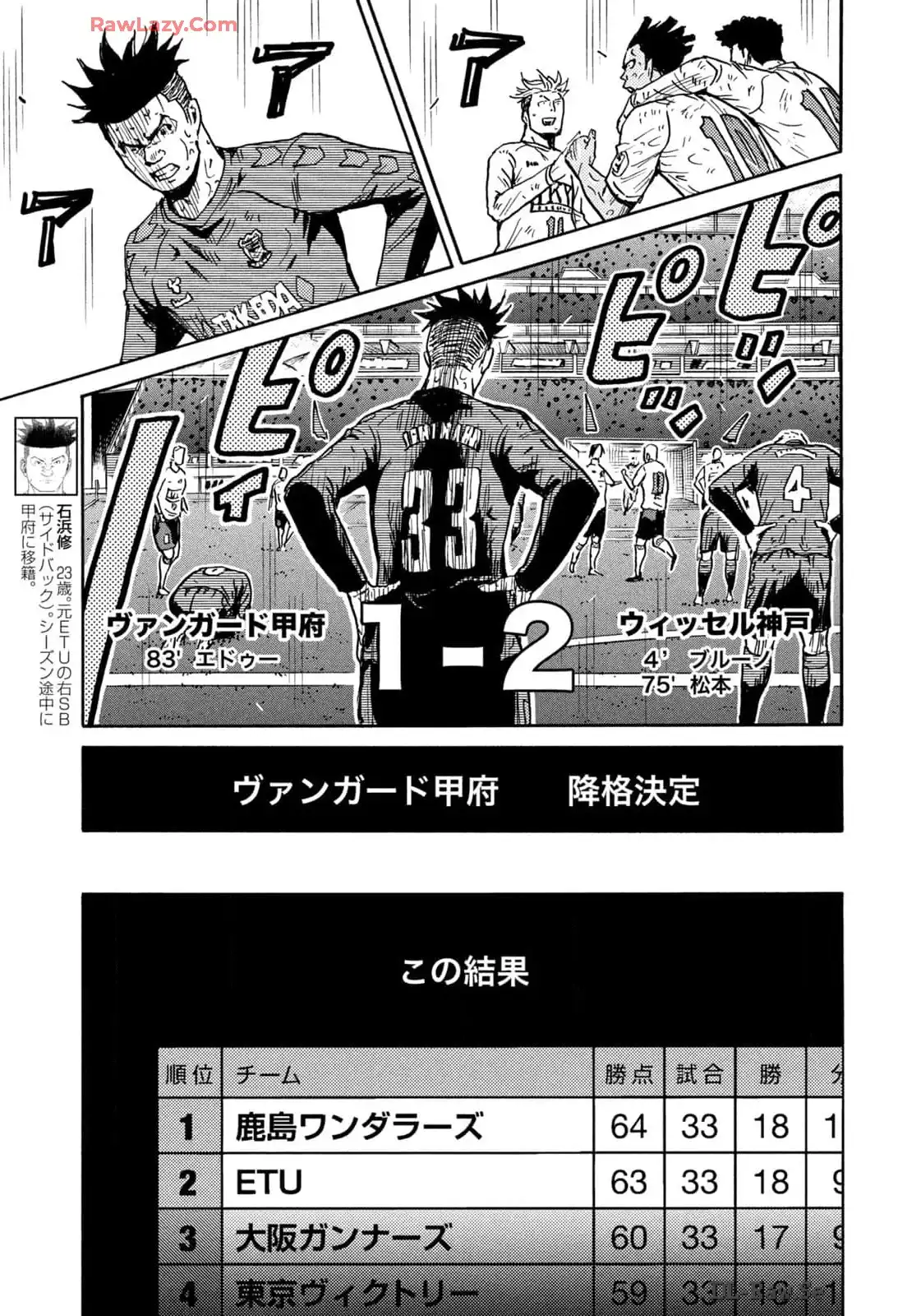 ジャイアントキリング 第650話 - Page 7