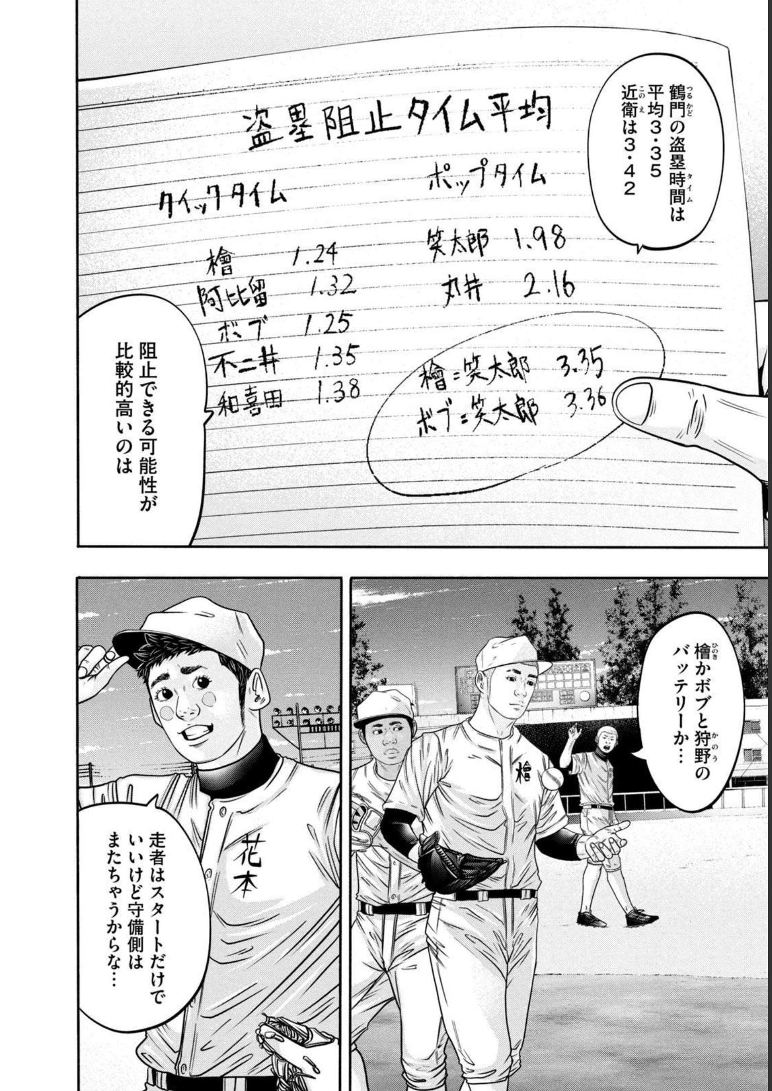 バトルスタディーズ 第318話 - Page 4
