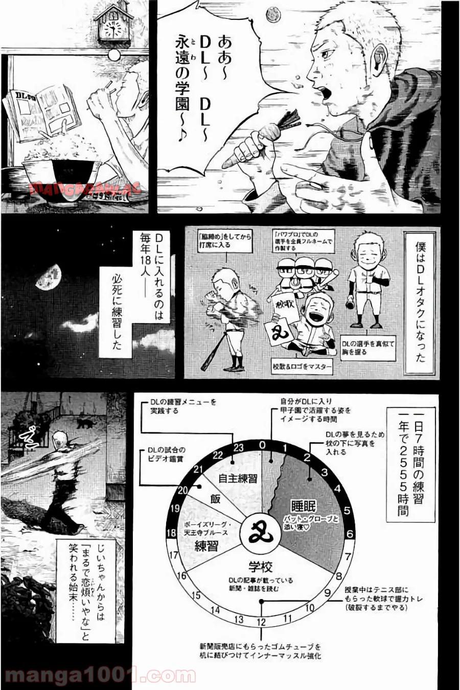 バトルスタディーズ 第1話 - Page 10