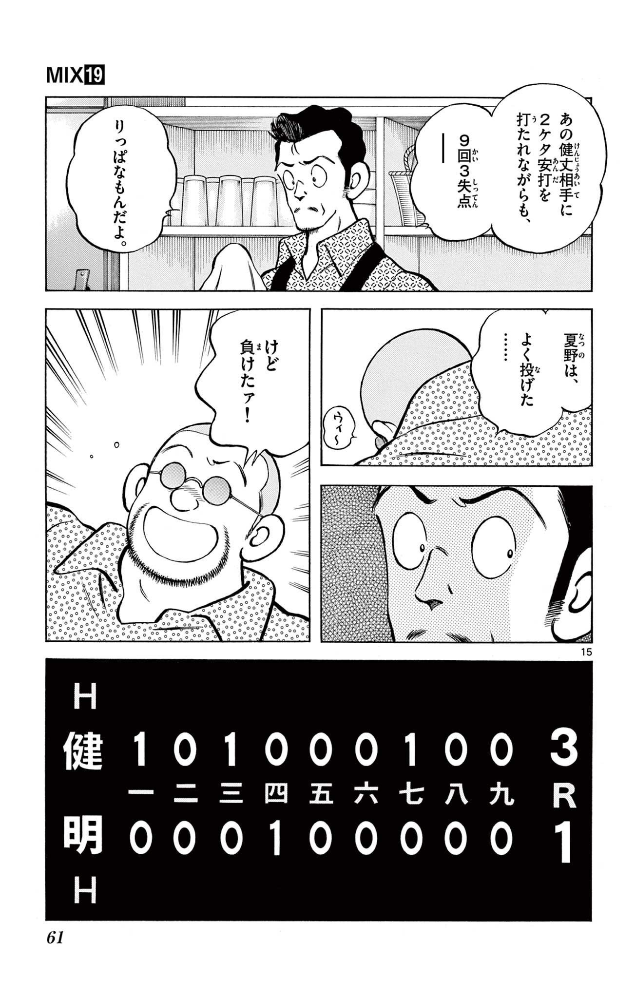 15