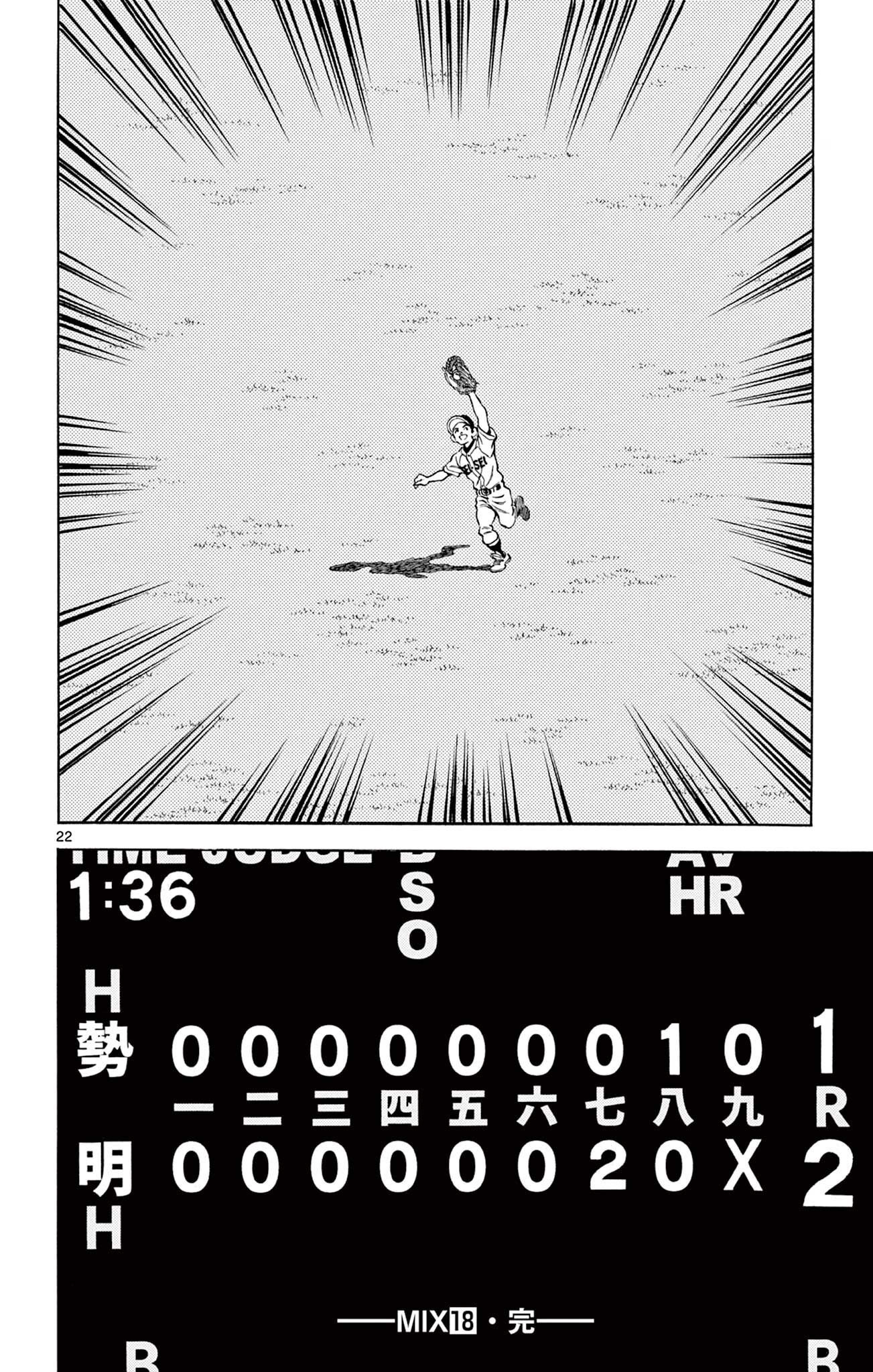 22