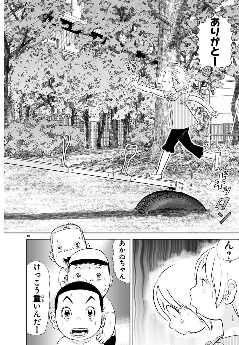 10