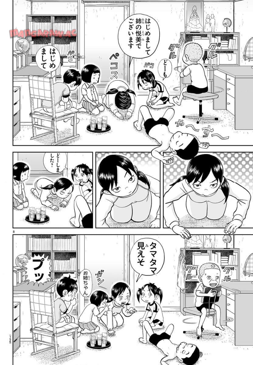 8