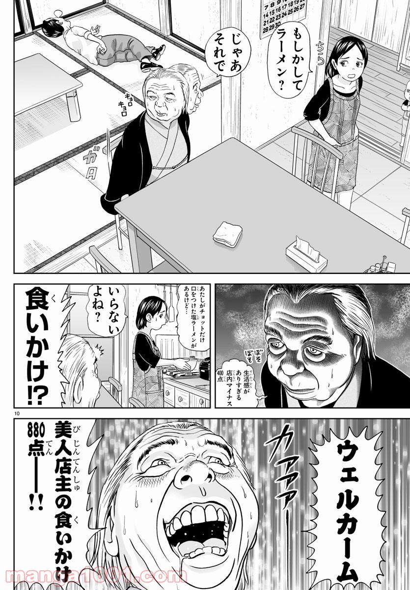 10